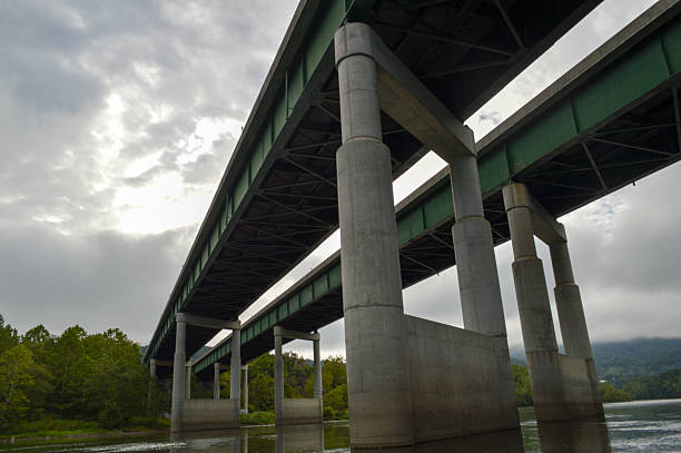 istock Bridges over the New 626679142