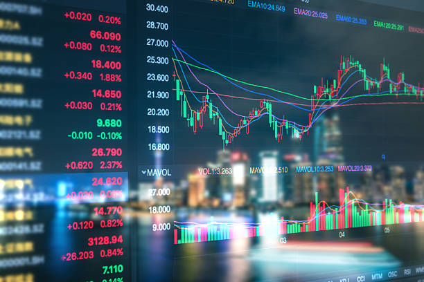 istock financial stock price 626703386