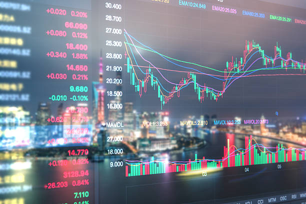 istock financial stock price 626708080