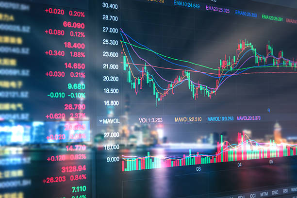 istock financial stock price 626709340
