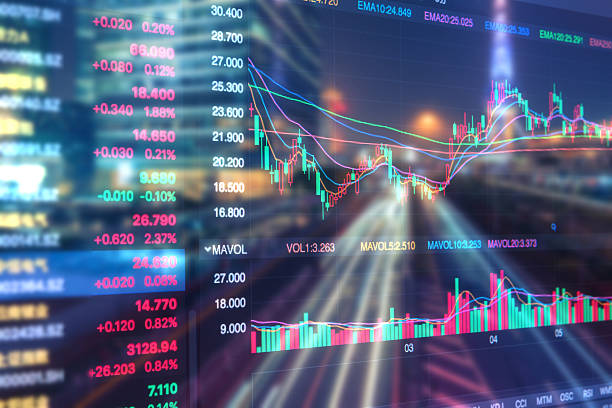 istock financial stock price 626740304