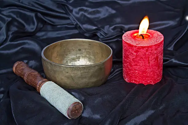 Objects which are indispensable in many meditations