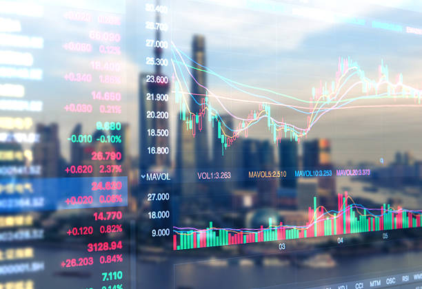 financial stock price