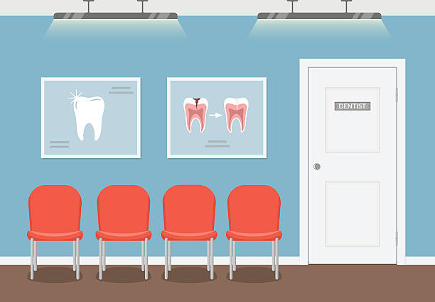 Waiting room for patients in the dental office. Waiting room for patients in the dental office. Interior building dentistry. Vector illustration in flat style. dentists office stock illustrations