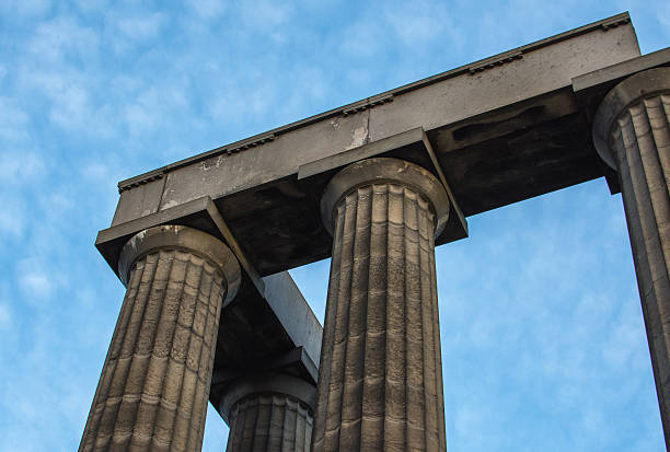 istock National Monument of Scotland 626814930
