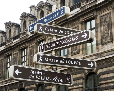Directional tourist signs in Paris, France which include the Theatre du Palais-Royal, Musee du Louvre, Les Arts Decoratifs and the Palais du Louvre.
