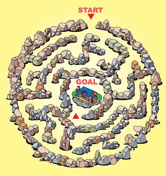 ilustrações, clipart, desenhos animados e ícones de labirinto de cerca de trock - stone circle