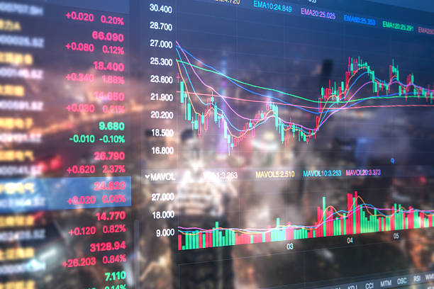 istock financial stock price 626912588