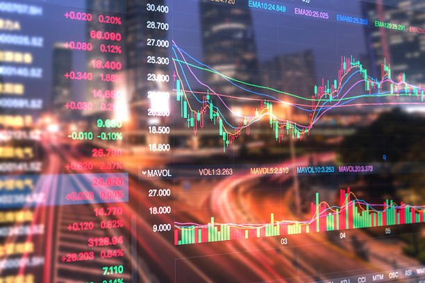 istock financial stock price 626912688