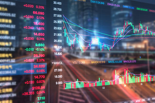 istock financial stock price 626912776