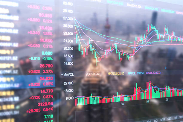 istock financial stock price 626915358