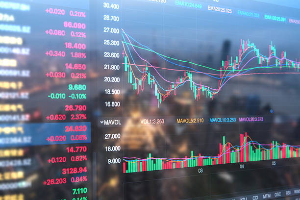 istock financial stock price 626915424