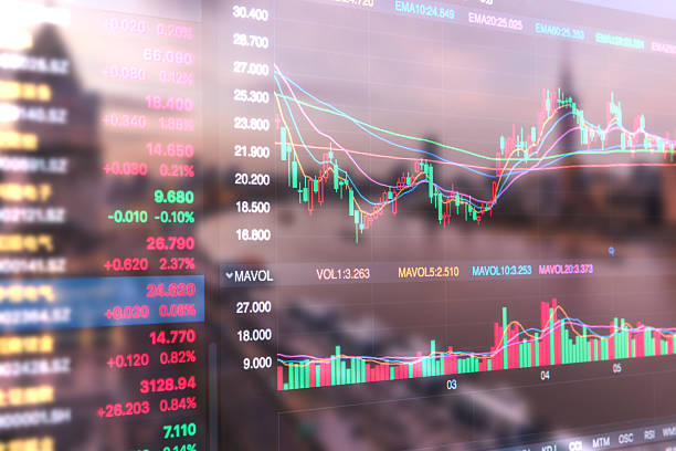istock financial stock price 626915452