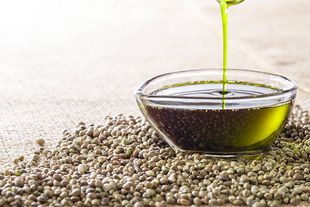 Image of hemp oil