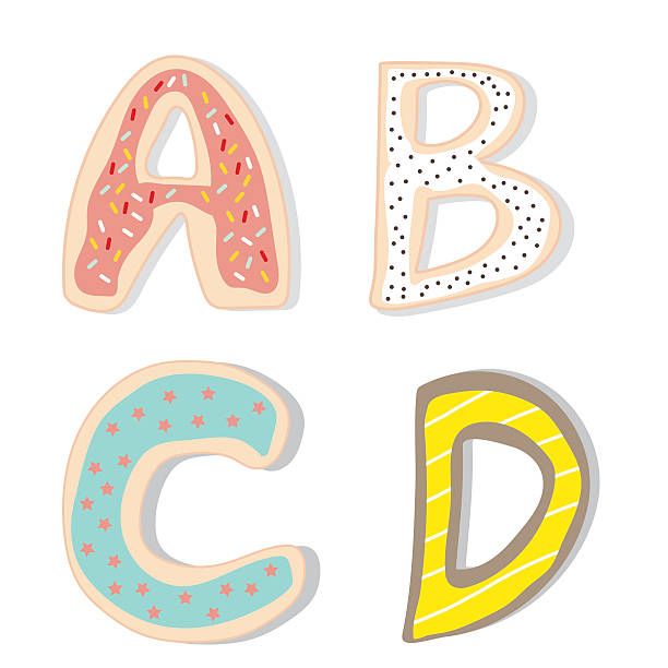 istock English letters A B C D Hand lettering decorated handmade 627116944
