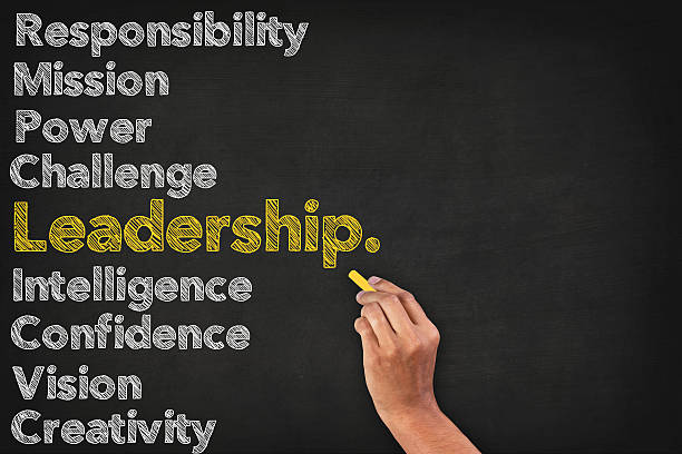 istock Leadership Word Cloud On Blackboard With Human Hand 627200262