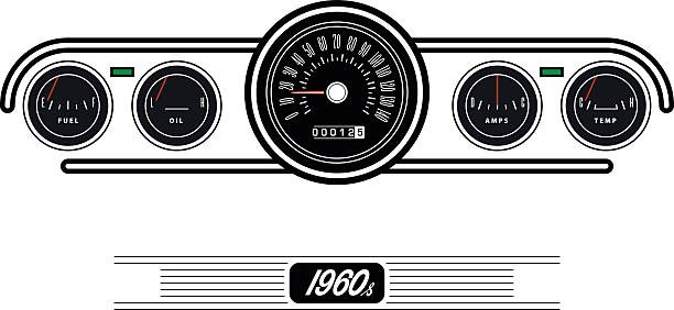 Car dashboard with speedometer from 1960s