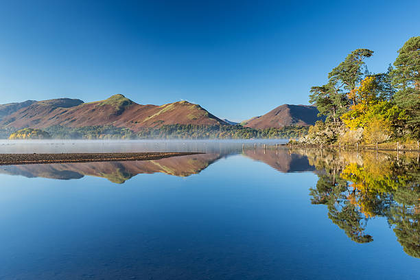 istock The tranquility of Derwentwater at Keswick 627356578