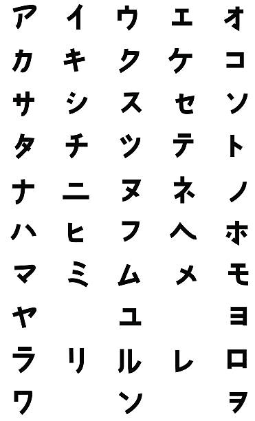 ilustraciones, imágenes clip art, dibujos animados e iconos de stock de conjunto vectorial de símbolos katakana. alfabeto japonés. - escritura japonesa