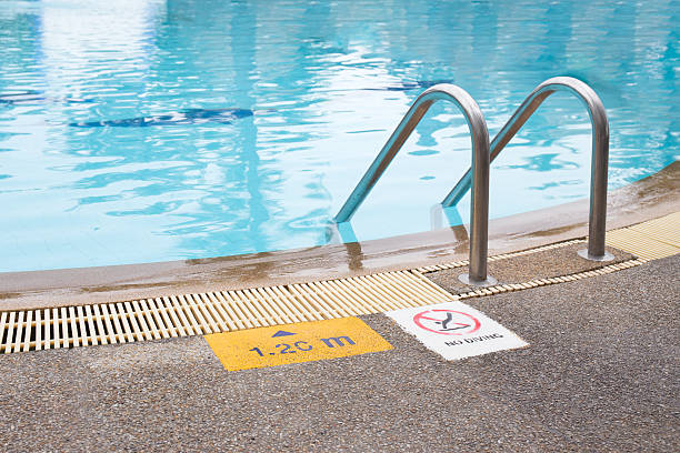 istock ladder and warning sign at swimmimg pool 627401094
