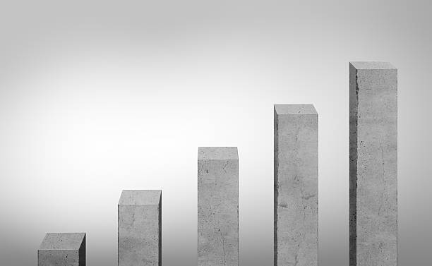 Concrete gray bars different size standing in ascending order Concrete gray bars different size standing in ascending order Charts and statistics. Construction site. Enterprise analytics. Collage for business five columns stock pictures, royalty-free photos & images