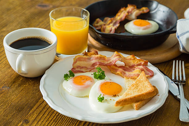 istock American breakfast with sunny side up eggs, bacon, toast, pancakes 627891664