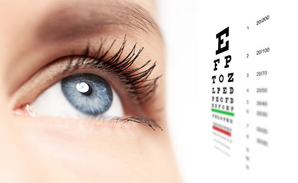 istock Macro shot of female eye 627902862