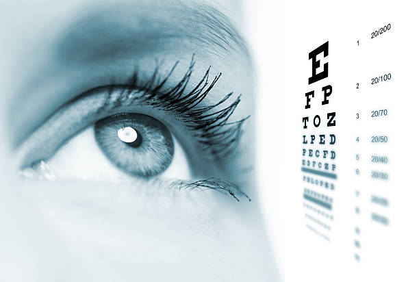 istock Macro shot of female eye 627902926