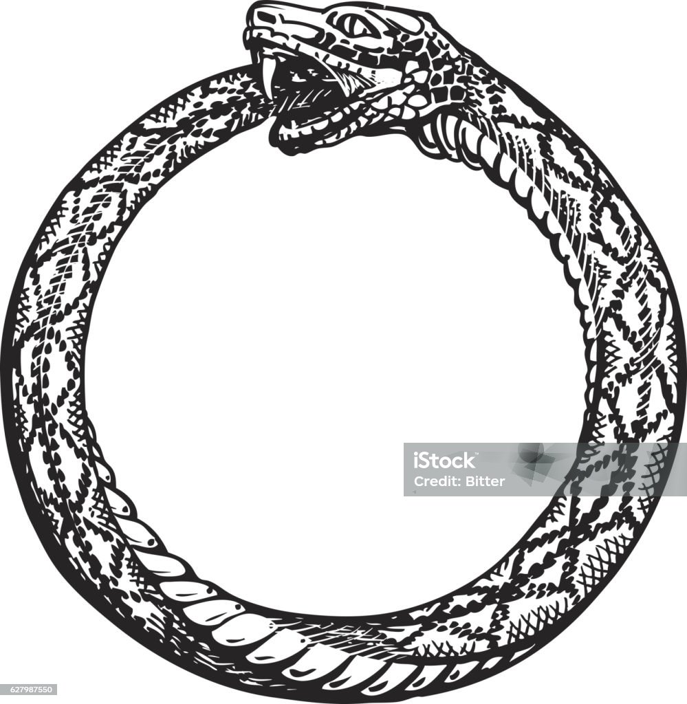 Ouroboros Snake Eating Its Own Tail Eternity Or Infinity Symbol Stok