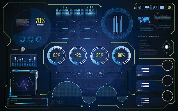 Vector illustration of hud ui gui future futuristic screen system virtual design background