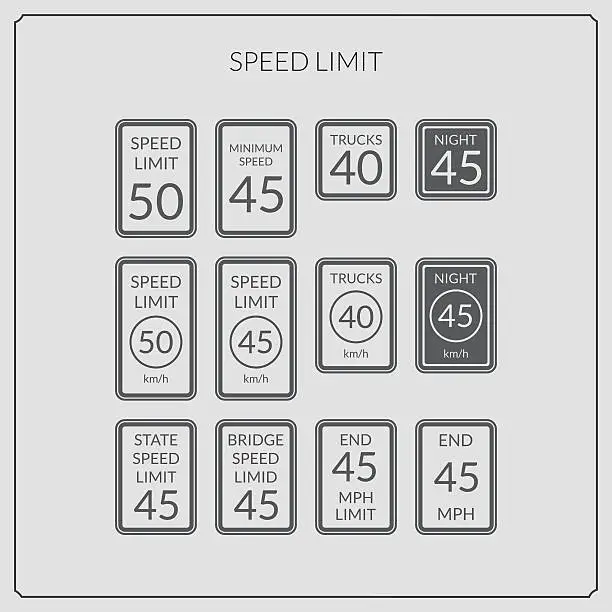 Vector illustration of speed limit road sign icon set