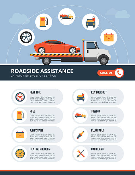 illustrazioni stock, clip art, cartoni animati e icone di tendenza di assistenza stradale - car motor vehicle towing repairing