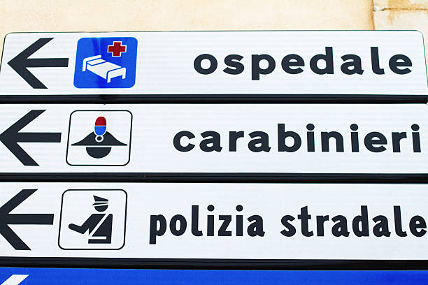 Italian Road Signs: 