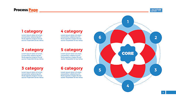 Six Petal Diagram Slide Template Process chart slide template. Business data. Graph, diagram. Creative concept for infographic, templates, presentation. Can be used for topics like strategy, teamwork. number 6 photos stock illustrations