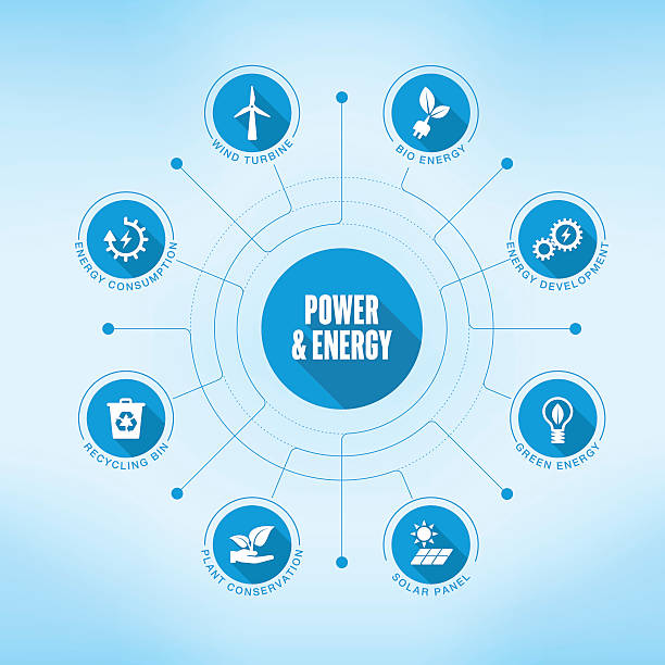 ilustrações, clipart, desenhos animados e ícones de palavras-chave de energia e energia com ícones - alternative energy data fuel and power generation light bulb