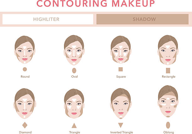 Maquillaje Rostro Ovalado - Banco de fotos e imágenes de stock - iStock Maquillaje Rostro Ovalado - Banco de fotos e imágenes de stock - iStock
