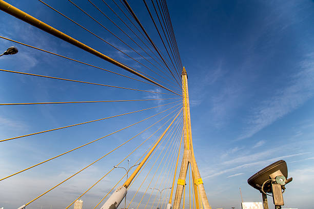 istock Rama viii bridge with twilight time sunrise. 628561814