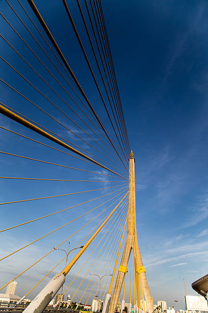 istock Rama viii bridge with twilight time sunrise. 628561898