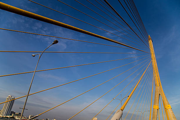 istock On the Rama viii bridge with twilight time sunrise. 628562748