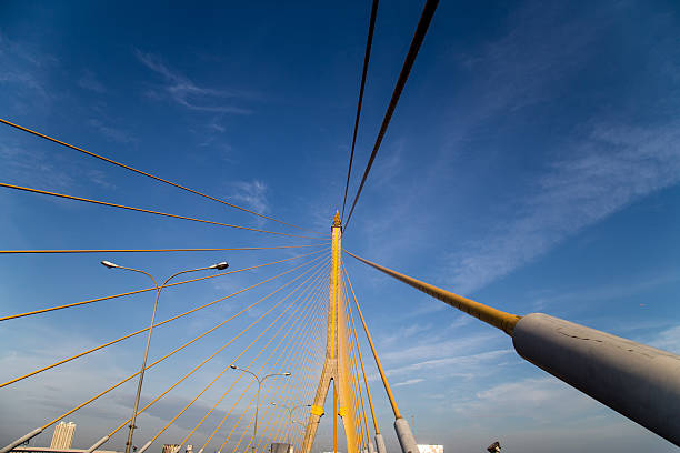 istock On the Rama viii bridge with twilight time sunrise. 628563074