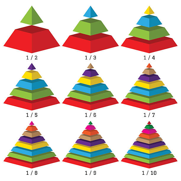 �色付きの異性ピラミッド チャートのセット。ビジネスデータ、カラフルな要素 - pyramid pyramid shape three dimensional shape order点のイラスト素材／クリップアート素材／マンガ素材／アイコン素材