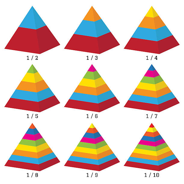 対称的なピラミッド チャートではなく、色付き異性測定の容積図のセット。ベクトル - pyramid pyramid shape three dimensional shape order点のイラスト素材／クリップアート素材／マンガ素材／アイコン素材