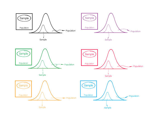 Random Sampling Graph Png Image 300+ Random Sampling Stock Illustrations, Royalty-Free Vector Graphics ...