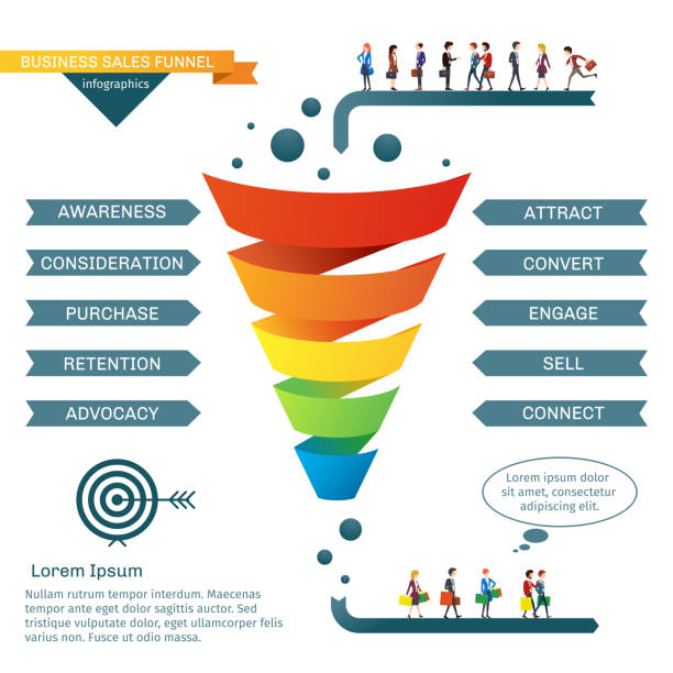 ilustrações de stock, clip art, desenhos animados e ícones de business sales funnel vector infographics - vector action solution organization