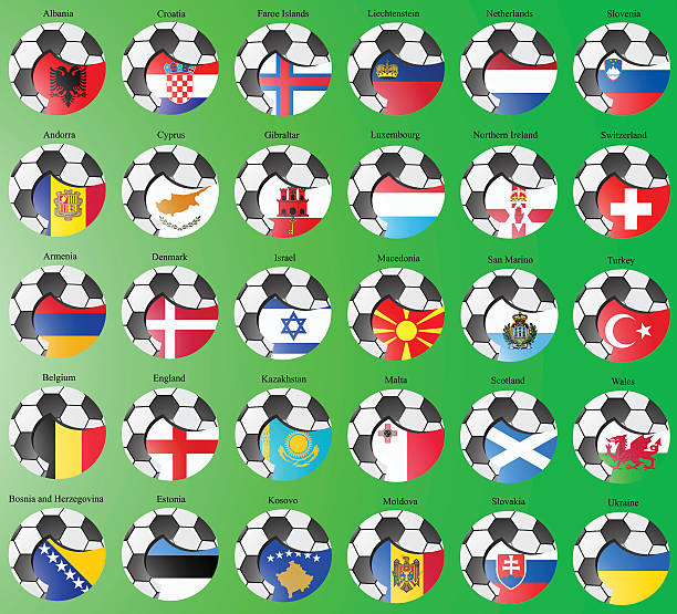 flags of the europe with soccer ball - scotland cyprus 幅插畫檔、美工圖案、卡通及圖標
