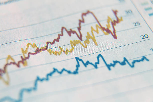 Stock market data chart investment business report