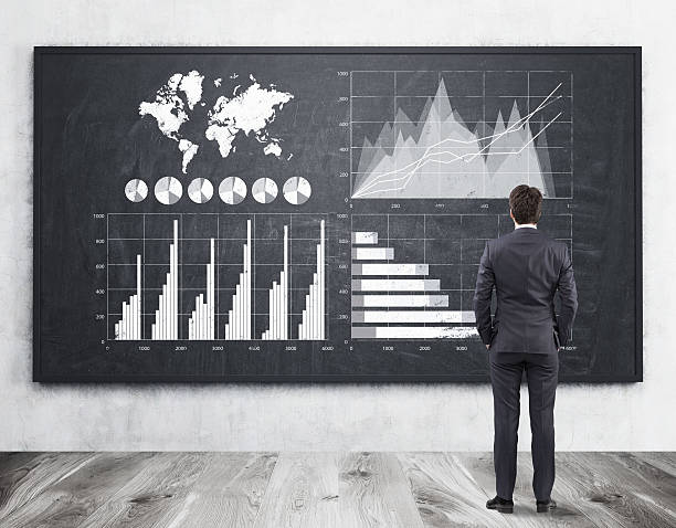 istock Businessman in suit is examining three graphs on a chalkboard 628931770