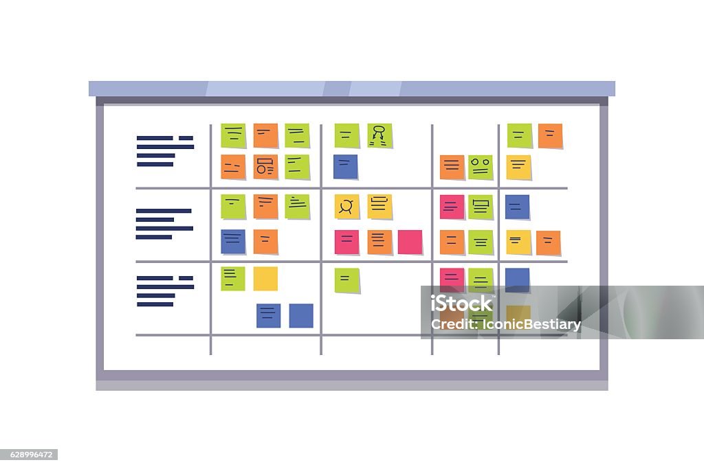 White scrum board full of tasks on sticky cards White scrum board full of tasks on sticky note cards. Iterative agile software development framework for managing product development. Flat style vector illustration isolated on white background. Whiteboard - Visual Aid stock vector