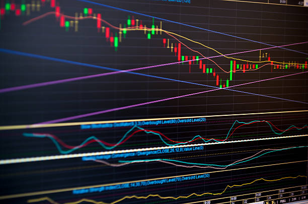 aktienchart-kursmuster erholung - stock exchange finance stock market investment stock-fotos und bilder