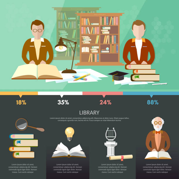 Public Library Inforgraphics 370+ Public Library Technology Stock Illustrations, Royalty-Free Vector ...